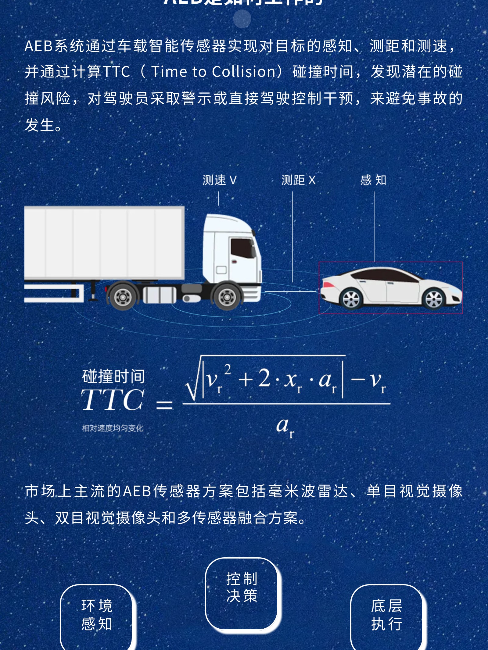 秒懂智驾 | 关于AEB，这篇就够了(图4)