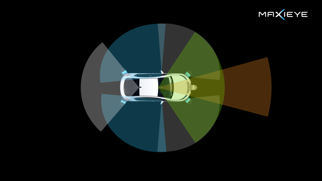 杏鑫娱乐代理MAXIEYE获乘用车Level 2+智能驾驶系统量产项目定点(图1)