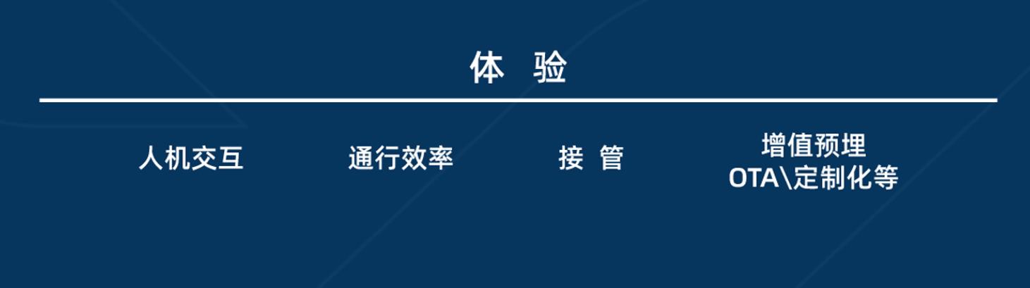 2022智能驾驶量产报告 | 上量才是王道，安全永不过时(图6)