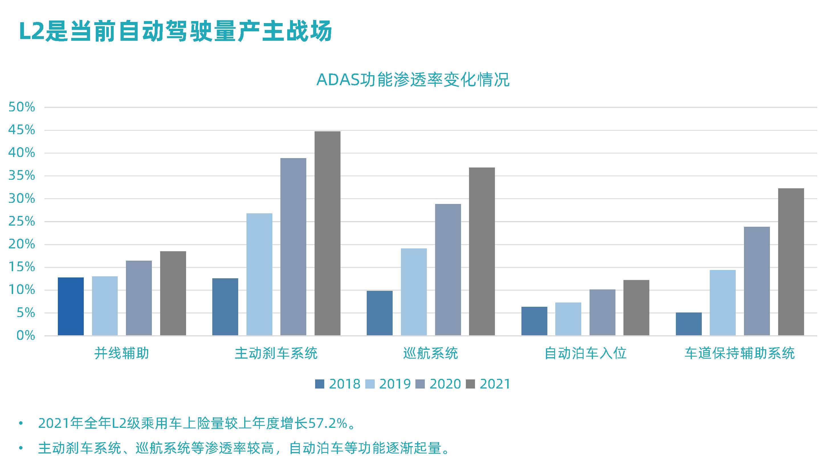 高工年会【杏鑫娱乐代理MAXIEYE】人人可享的智能驾驶-杨腾飞_页面_2.png