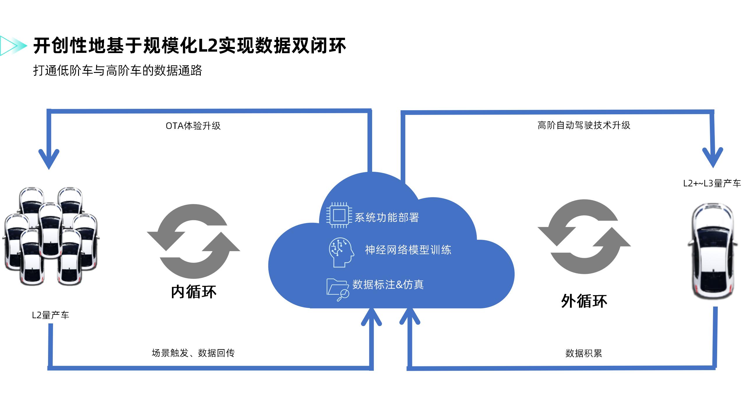 人工智能大会-推文用图_06.jpg